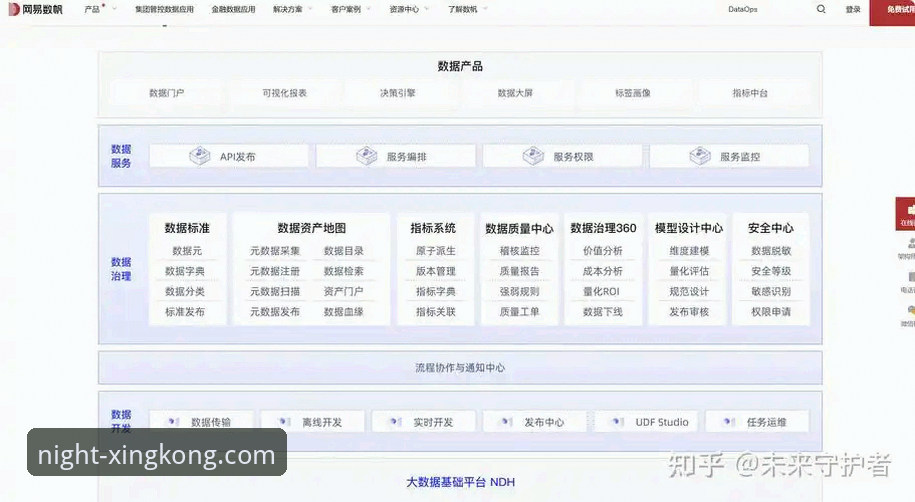 星空app应用商店官方下载 星空娱乐平台官方应用深度评测:功能、性能与安全性的全面解析