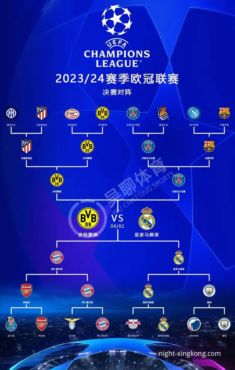 从皇马大胜看赛事体验：星空app最新版本观赛优化指南