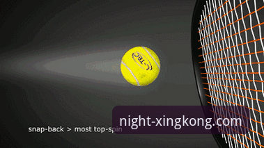 从迪拜到沙漠：在星空娱乐平台追踪顶级网球赛事动态的完整指南